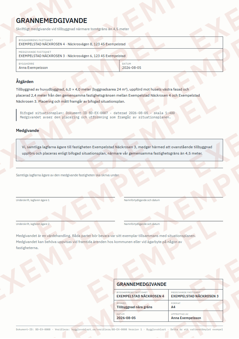 Exempel: Grannemedgivande med situationsplan, vattenstämplad förhandsvisning